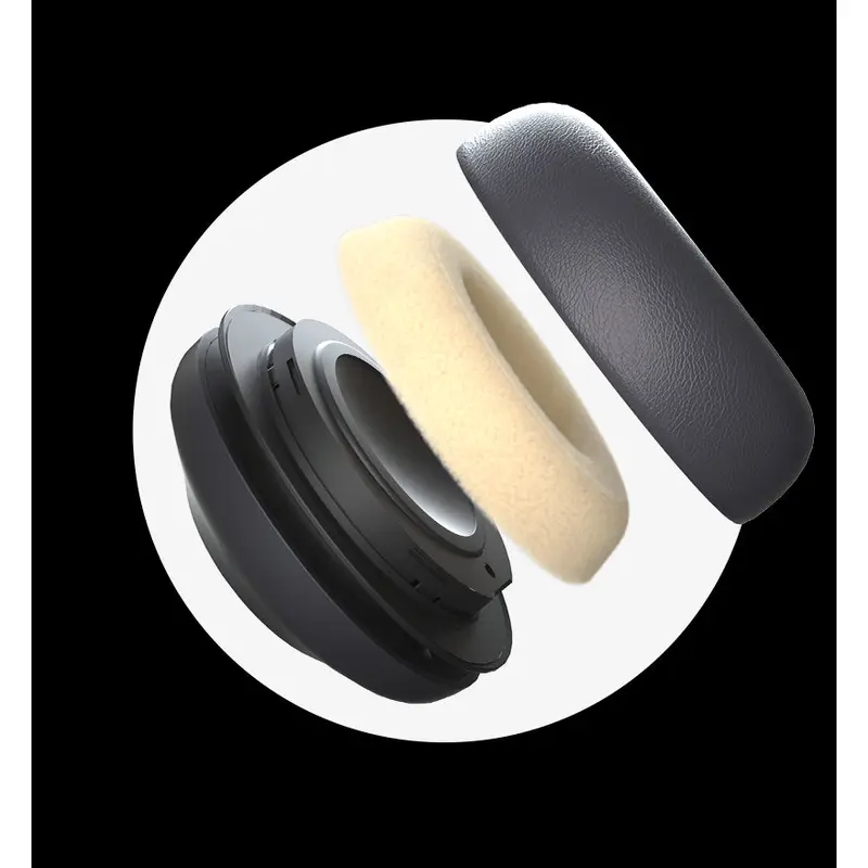 Yealink YHA LEC UH37 1 Replacement Ear Cushion for the UH37 Headset - 1 pair