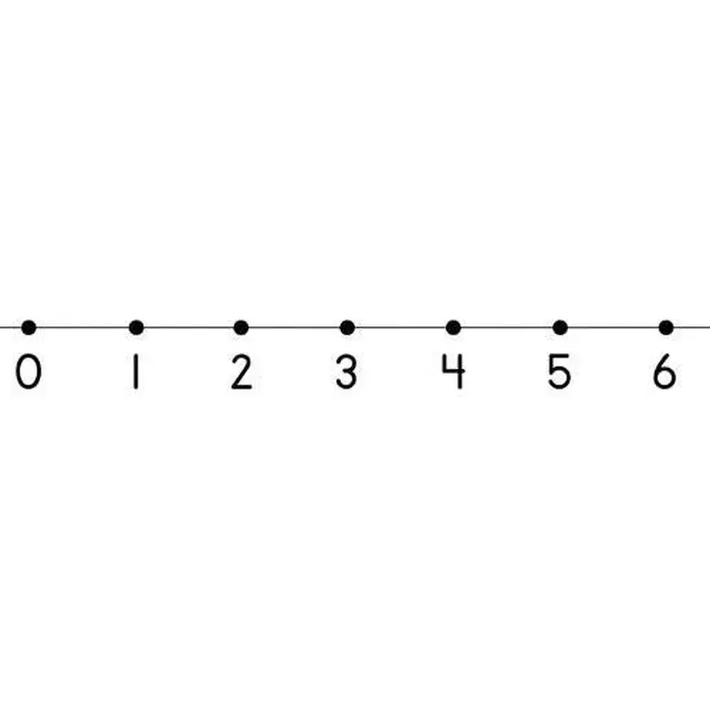 0-20 NUMBER LINE - TRADITIONAL DESK TAPE