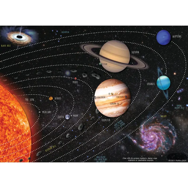 Ashley Smart Poly Dry Erase Solar System Chart, 13" x 9.5" (ASH 95330)