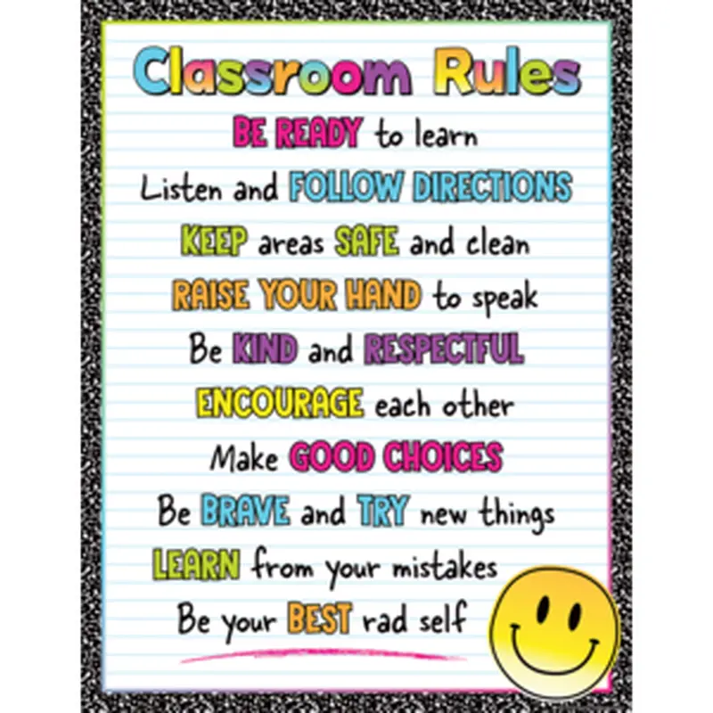 Teacher Created Brights 4Ever Classroom Rules Chart (TCR 7464)