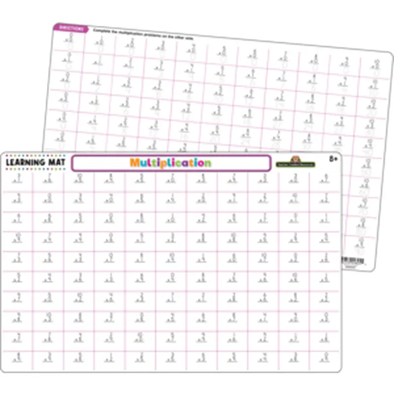 Teacher Created Multiplication Learning Mat (TCR21018)