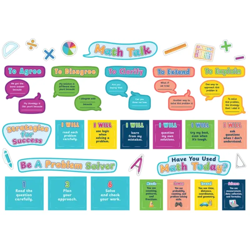 Teacher Created Resources Math Talk Bulletin Board (TCR 6115)