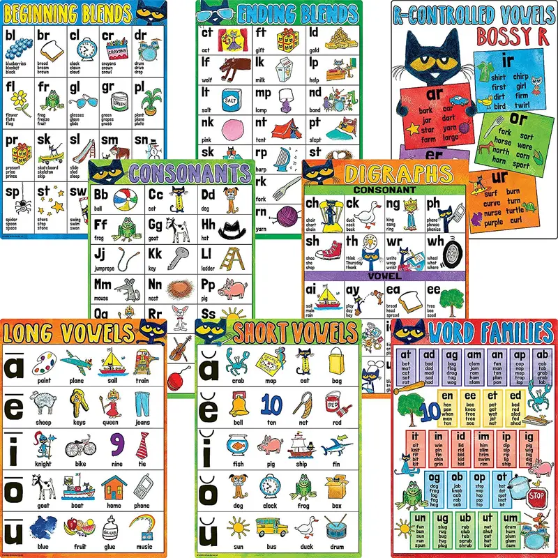 Teacher Created Pete the Cat Phonics Small Poster Pack, 11" x 15" (TCR62003)