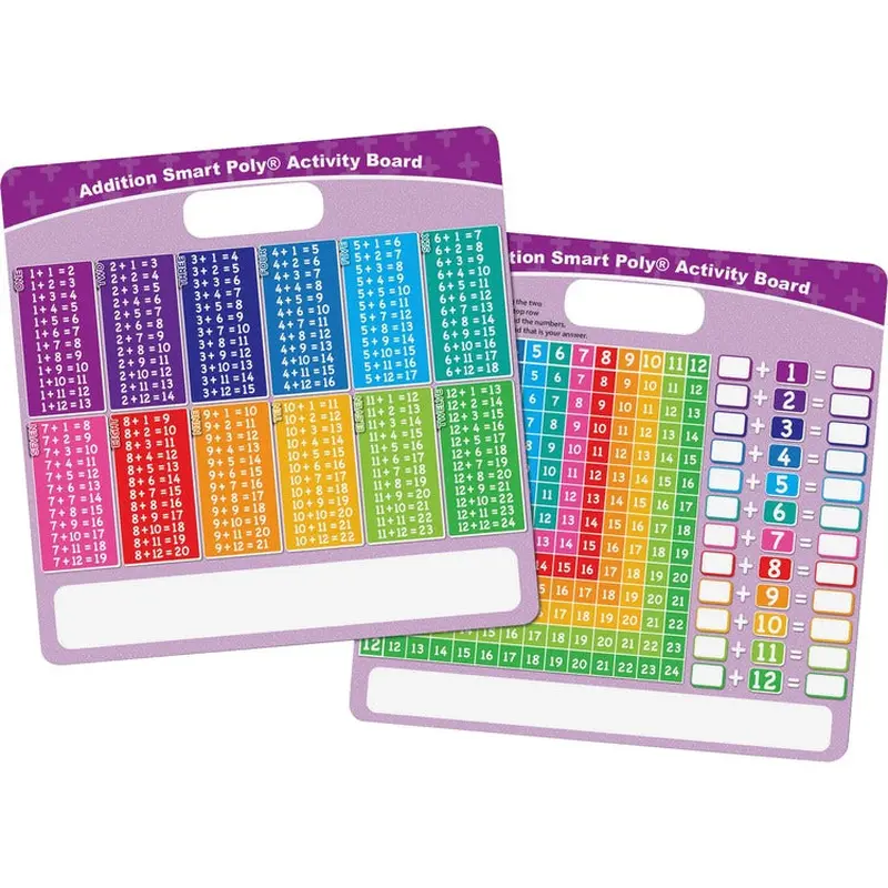 Ashley Addition Smart Poly Busy Board [SKU - ASH98004]EA