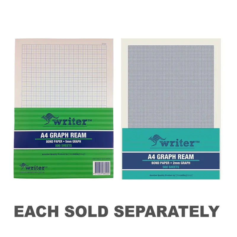 Writer Portrait Graph Paper (1 Ream)5mm